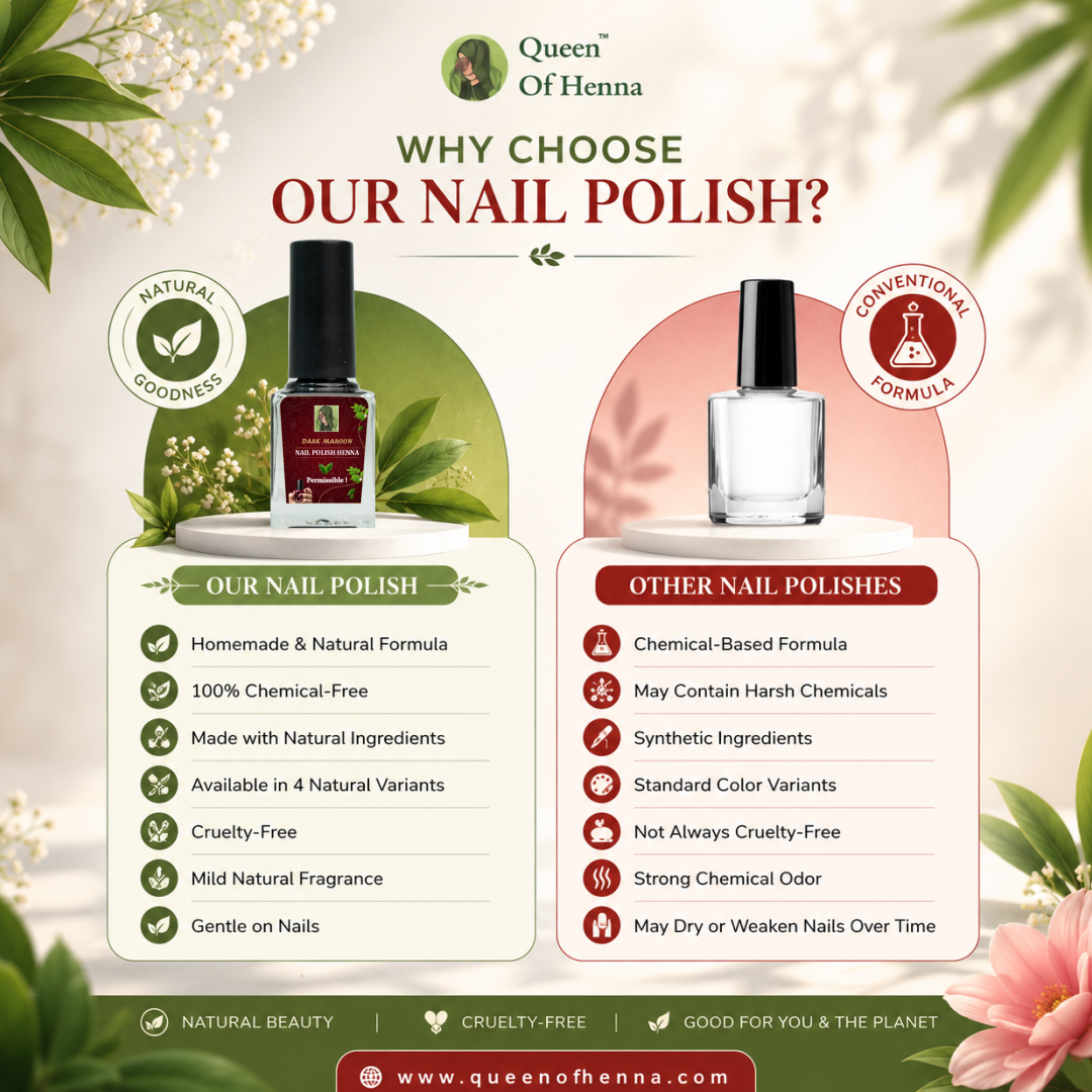 nail polish- why choose us- queen of henna